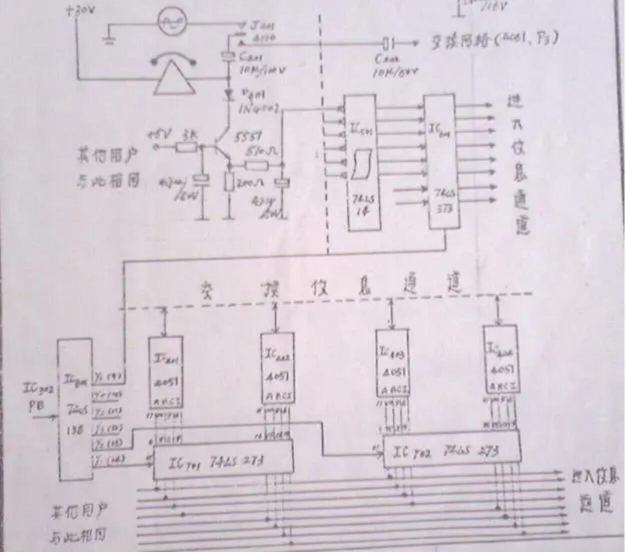 電話交換機(jī)結(jié)構(gòu)原理圖