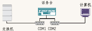 TPMSƵӿڅf(xi)h