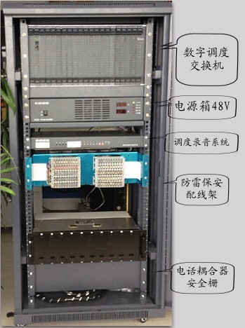 調(diào)度系統(tǒng)主機(jī)圖