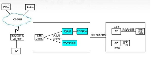 POE原理圖.jpg