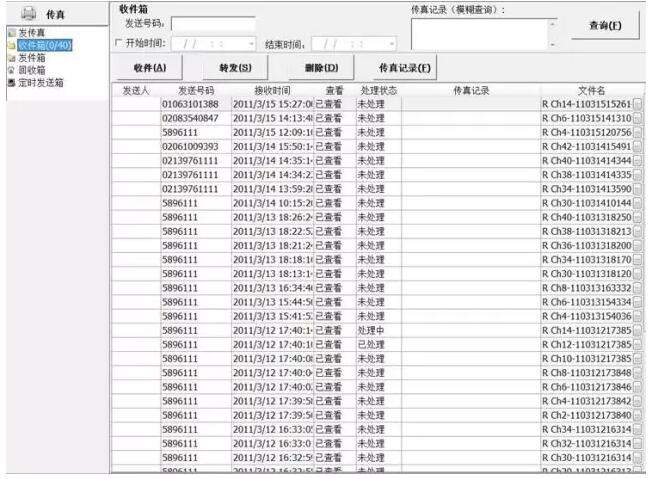 通訊調度指揮系統
