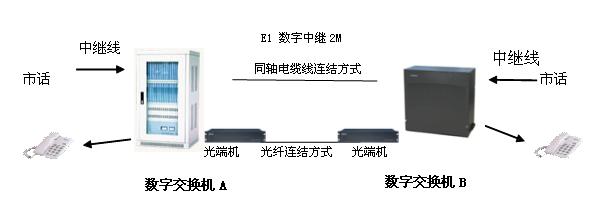 2_(sh)ֳ̿ؽQCMW(wng)D