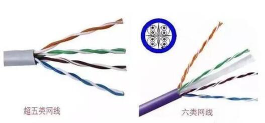 五類與六類網線區別