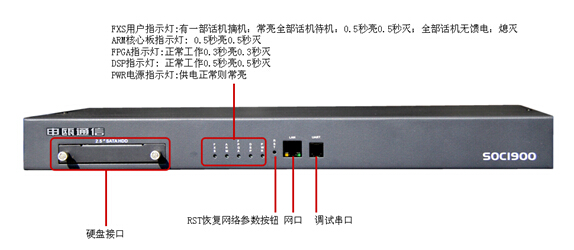 soc1900錄音系統