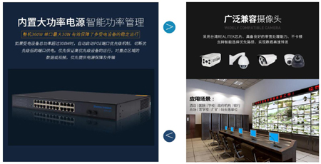 申甌POE交換機行業應用