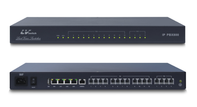 IP PBX800-R100,R200,R300,R600